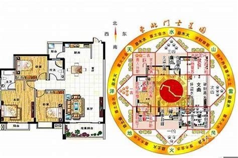 风水球摆放位置|客厅风水球摆放